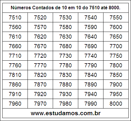 Ficha Com Números Múltiplos de Dez do 7510 ao 8000