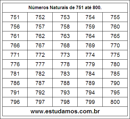 Ficha Com Números Naturais do 751 ao 800